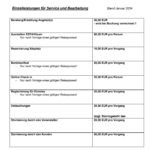 RSS Serviceleistungen Stand Januar 2023 P1 RSS Serviceleistungen Stand Januar 2023 P1